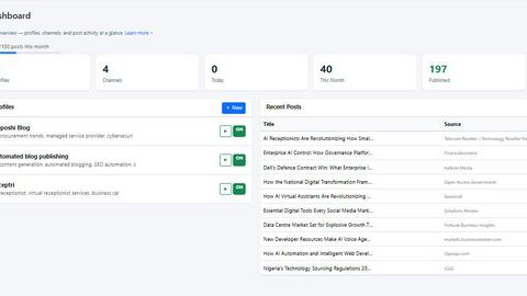 AIBlogMax application interface and features
