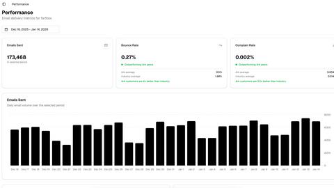 Ark application interface and features