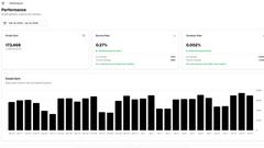 Ark - product for productivity