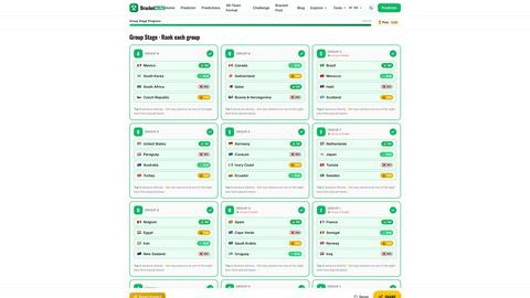 World Cup 2026 Bracket Predictor application interface and features