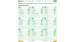 World Cup 2026 Bracket Predictor