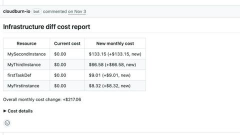 CloudBurn application interface and features