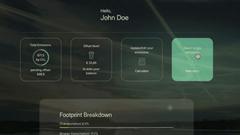 Coffset - product for productivity