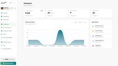 Content Zen - product for productivity