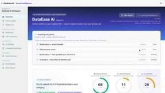 DataEase AI Brand Intelligence - product for Marketing