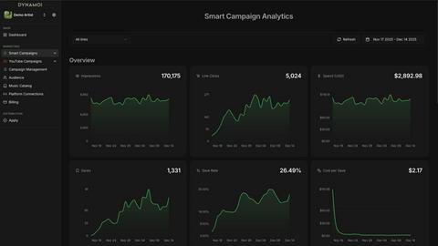 Dynamoi application interface and features