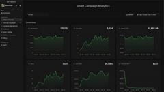 Dynamoi - product for productivity