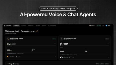 EchoCall application interface and features