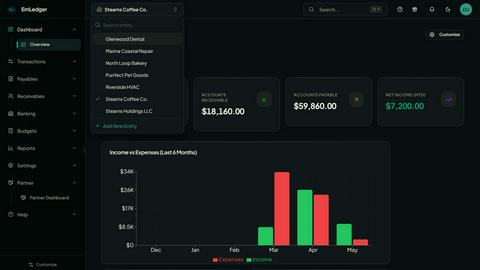 EmLedger application interface and features