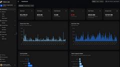 Fallom - product for productivity