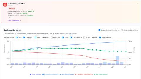 Finsi OS application interface and features