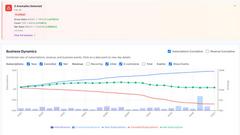 Finsi OS - product for productivity