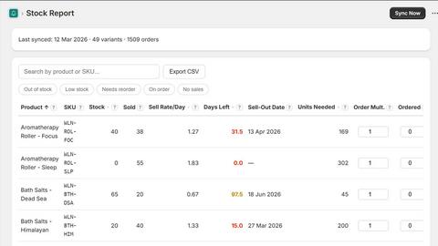 Alertr: Inventory Management screenshot