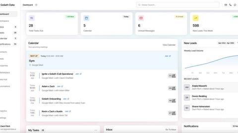 Goliath Data Real Estate CRM application interface and features