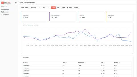 Metric Nexus screenshot