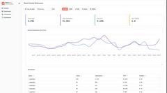 Metric Nexus - product for Analytics & Data