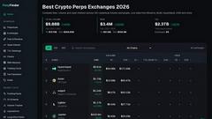 Perpfinder - product for Blockchain & Crypto