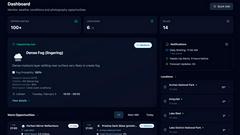PhotoWeather - product for productivity