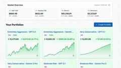 Portfolio Genius - product for productivity