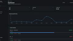 qtrl.ai - product for productivity