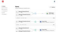 Redbark - product for productivity