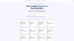 Salesforce Dictionary