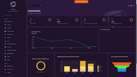 Salnly application interface and features