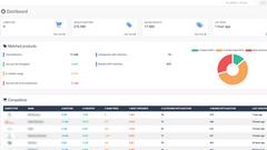 Size The Market - product for productivity