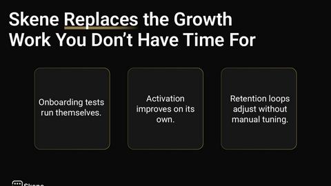 Skene application interface and features