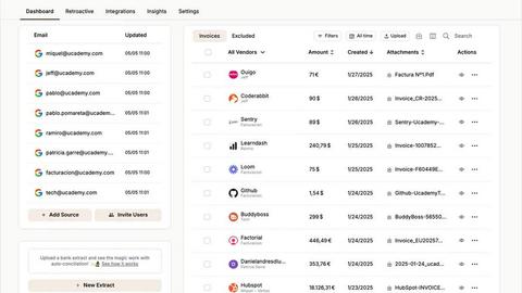 Tailride application interface and features