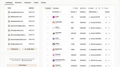 Tailride - product for productivity