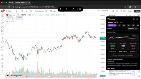 Tradepal application interface and features