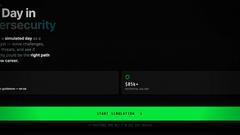 Cybersecurity Readiness Game - product for Productivity & Management