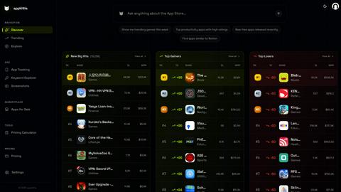 Appkittie screenshot