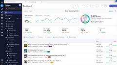 Content.One - product for Blogging & Publishing