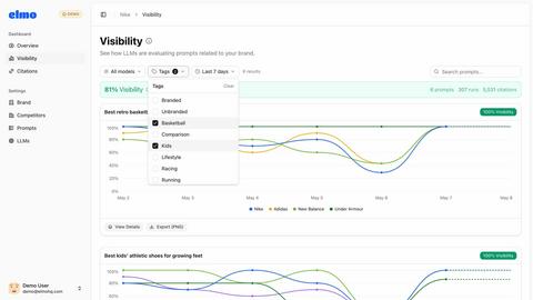 Elmo application interface and features