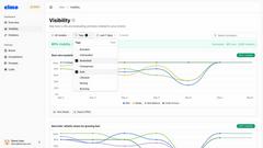 Elmo - product for SEO