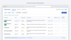 GetCodeViolations - product for Marketing