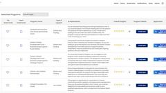 Grant Fund Pro - product for productivity