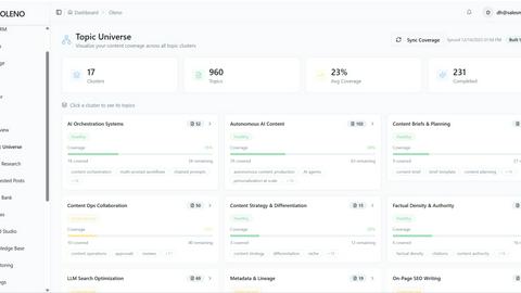 Oleno application interface and features