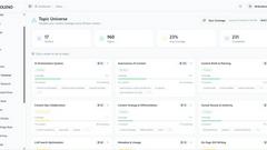 Oleno - product for productivity