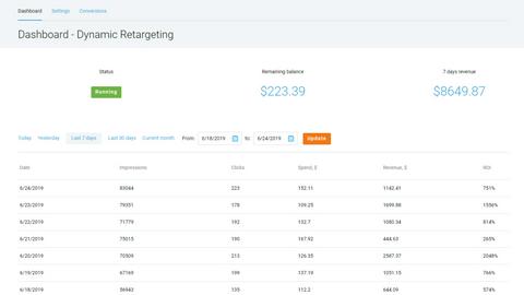 Rontar application interface and features