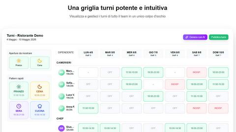 Turnapp application interface and features