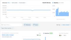 VisitorBoost