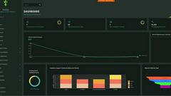 Yardyly - product for productivity